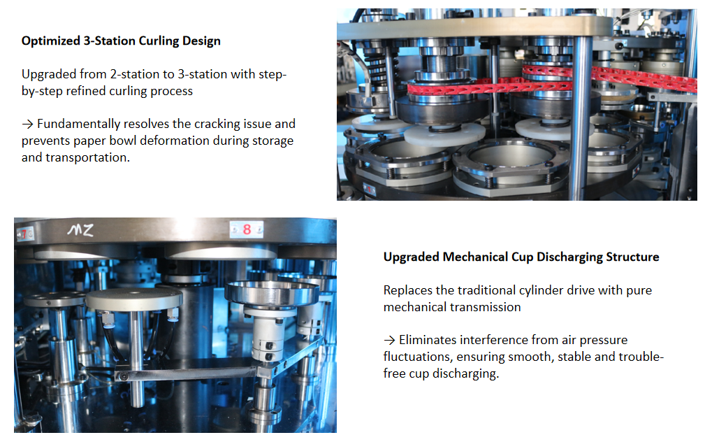 160 pcs/Min Servo Paper Cup Machine with Hot Air & Ultrasonic Sealing, Ideal for Cold Drinks