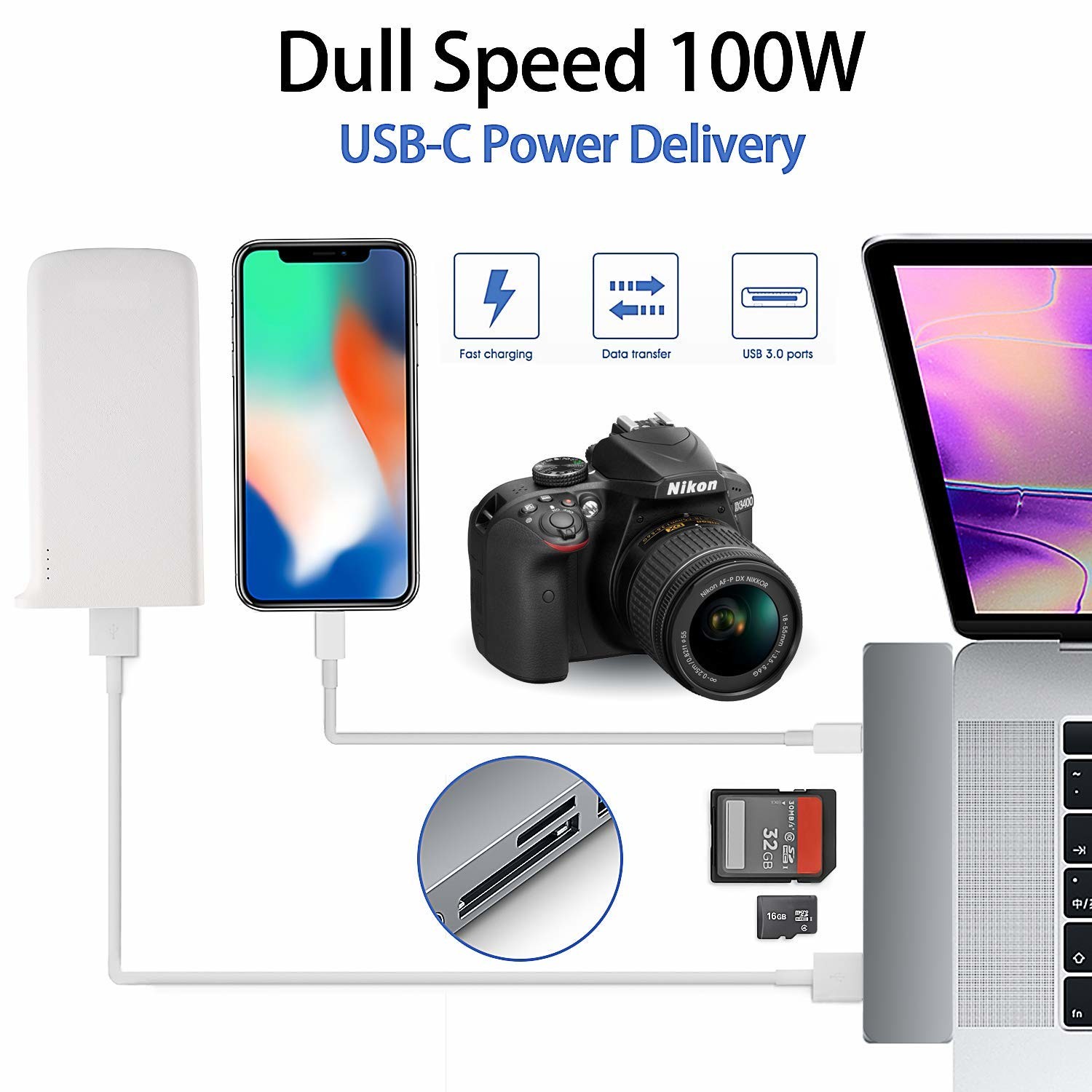 Best Type-C Duo Adapter 50Gbps MacBook Pro 2018 2017 2016 13" 15",USB-C 100W Power Delivery,USBC 5Gbps Data,4K