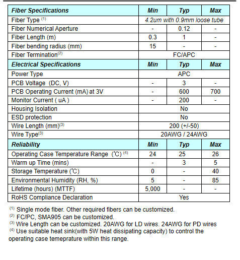 0.2 KG APC Power Type Yellow DPSS Laser for Single Mode Fiber Coupling High Stability
