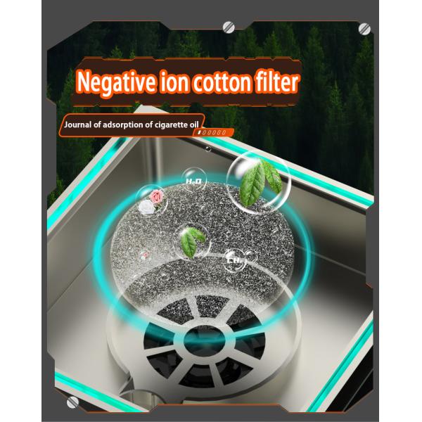 2023 New Arrival USB Astray Air Purifier Ash Proof Rechargeable Aromatherapy Negative Ions Air Cleaner With Brushless Motor