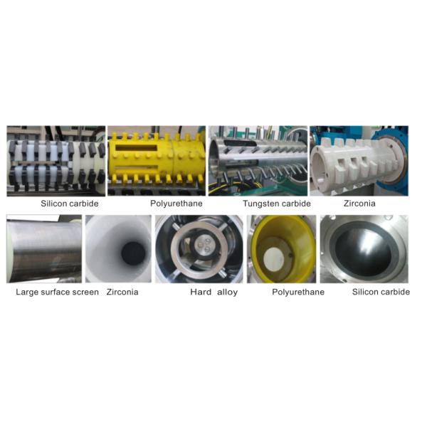 Water Based 380V 37KW Paint Bead Mill Nano Scale For Electronic Ceramics