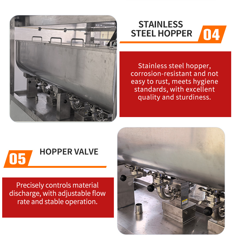 Explosion Proof Linear Filling Machine Corrosion Resistant Linear Filling Equipment With 100ml - 5000ml Range