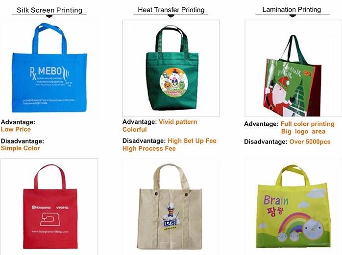 Customized shopping bag, Laminated Non woven bag, Hot sale fashional ecological non woven bag, Custom non woven bag with