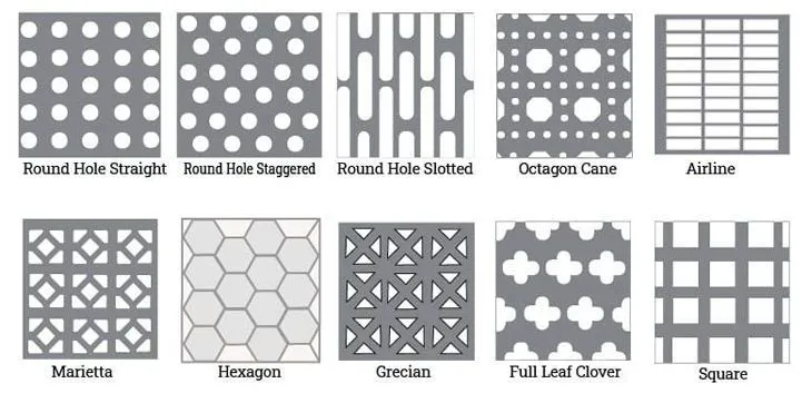 Buliding Material 316 Micron Round Hole Perforated Metal Sheet