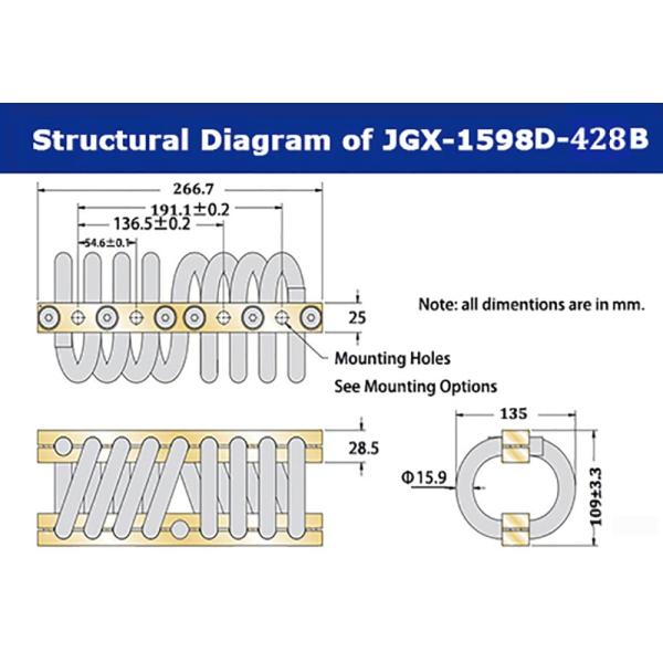 Axycal Wire Rope Vibration Isolator Energy Compressor Ship Construction