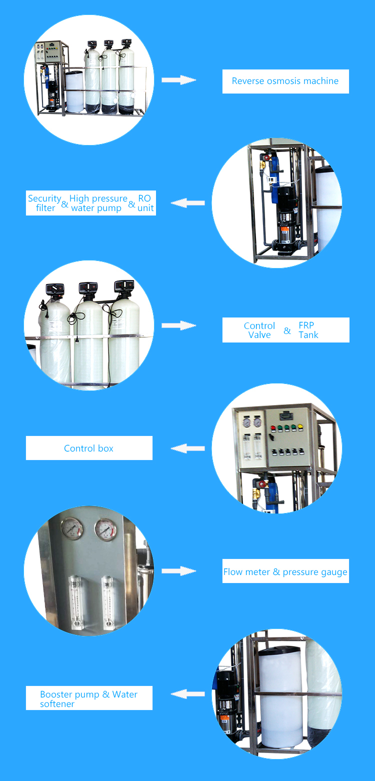 reverse osmosis water system