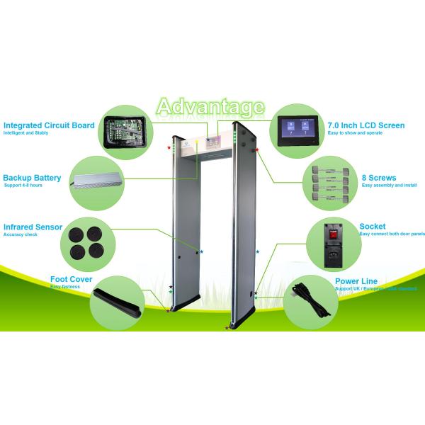 33 Zones Walk Through Metal Detector With 7.0 Inch Screen