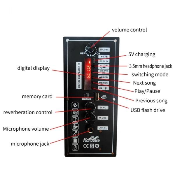 Product view 2