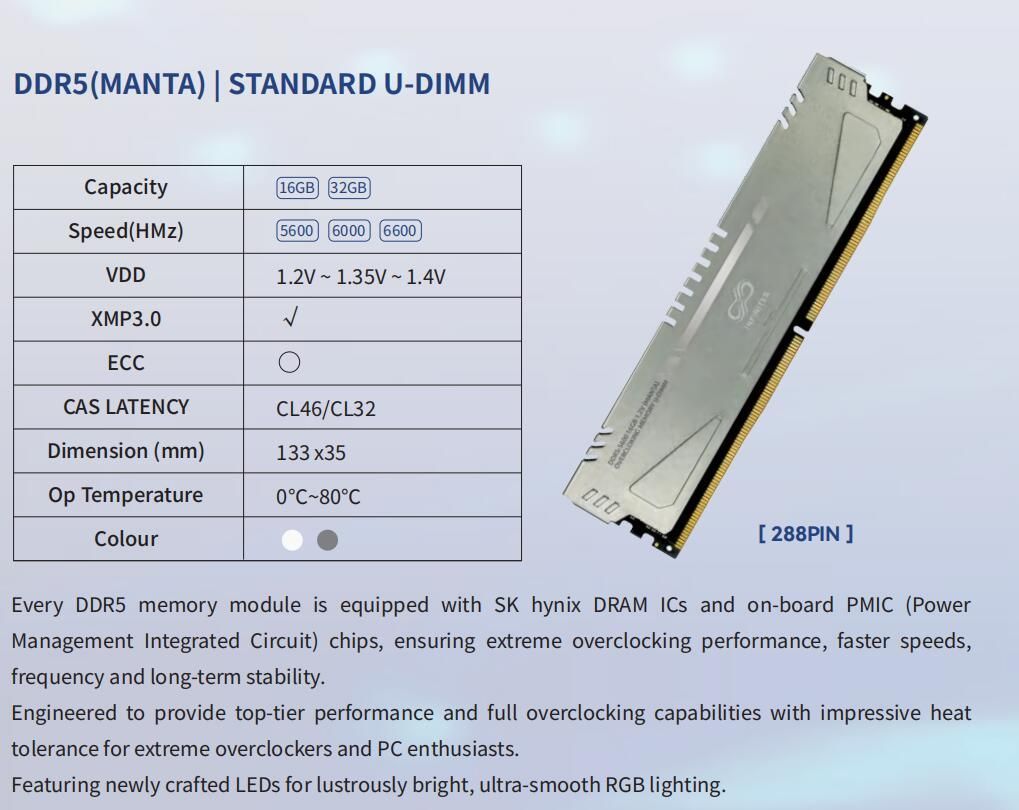 Shenzhen Electronics DDR5 Manta Standard U-DIMM 16GB 5200MHz Udimm PC-41600 1.25V Non Ecc Gen 4 Memory Consumer Garde Memory Shenzhen Memory