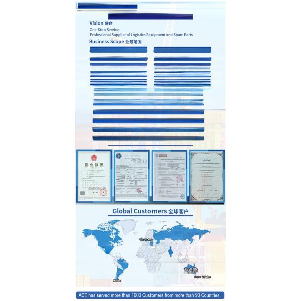Secure Your Shipping Containers with Breech Container Lashing Materials Breech Base Twist Lock