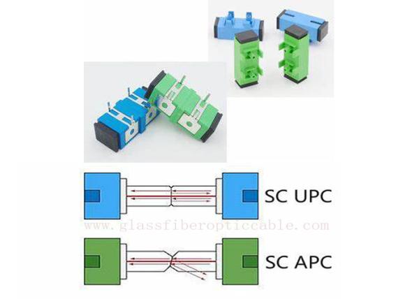 Quality Press - Fit Elastic Iron SM Sc Upc APC  SC-SC Adapter Mounted On PCBA for sale