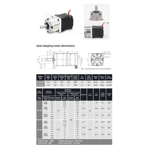 Nema 14 Micro Geared Stepper Motor With Planetary Gear Reducer Max.Ratio 1 139 Rated Current 1A