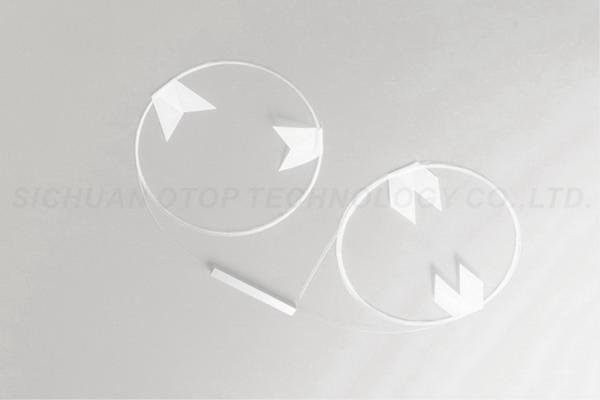 Quality Basic Type Fiber Optic Splitter 1x2 1x4 1x8 1x16 1xN PLC 250um ROHS Certification for sale
