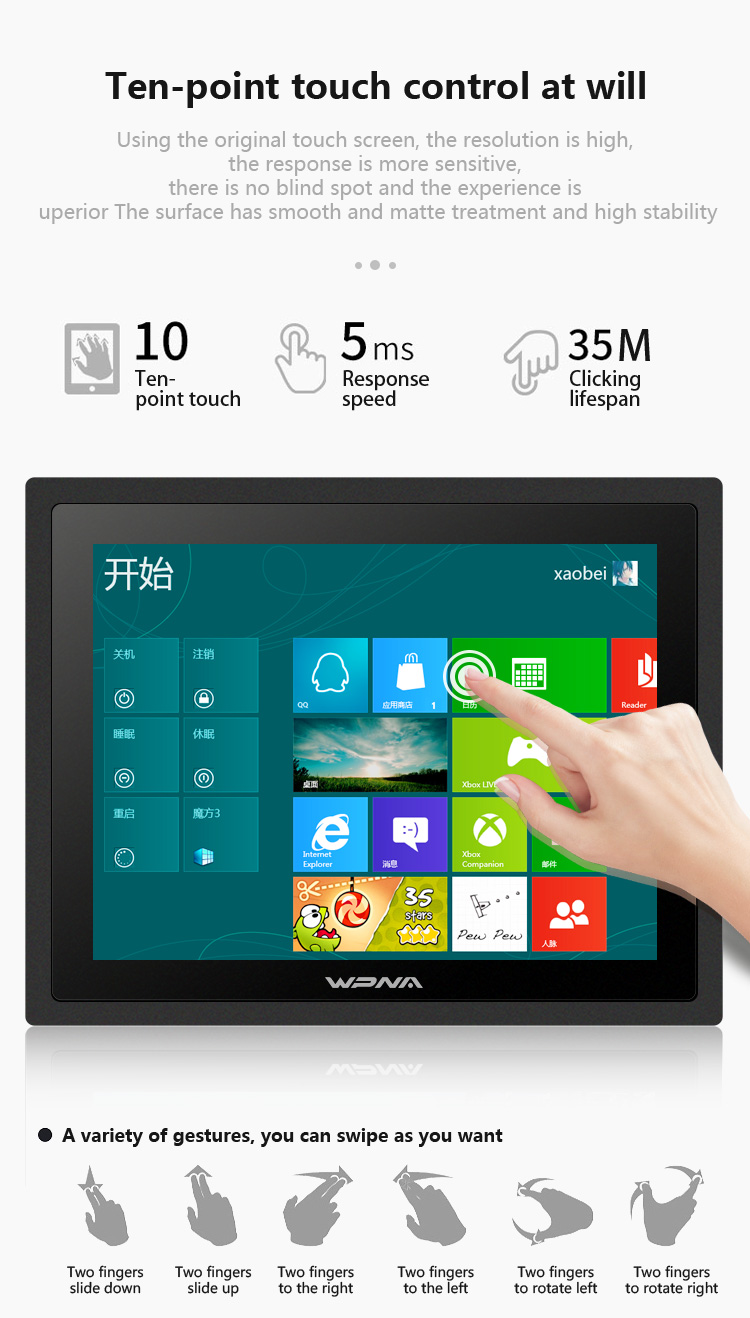 Stock 10.4 Inch Touch Screen Work All In One Computer with J1900/i3/i5/i7 Processor