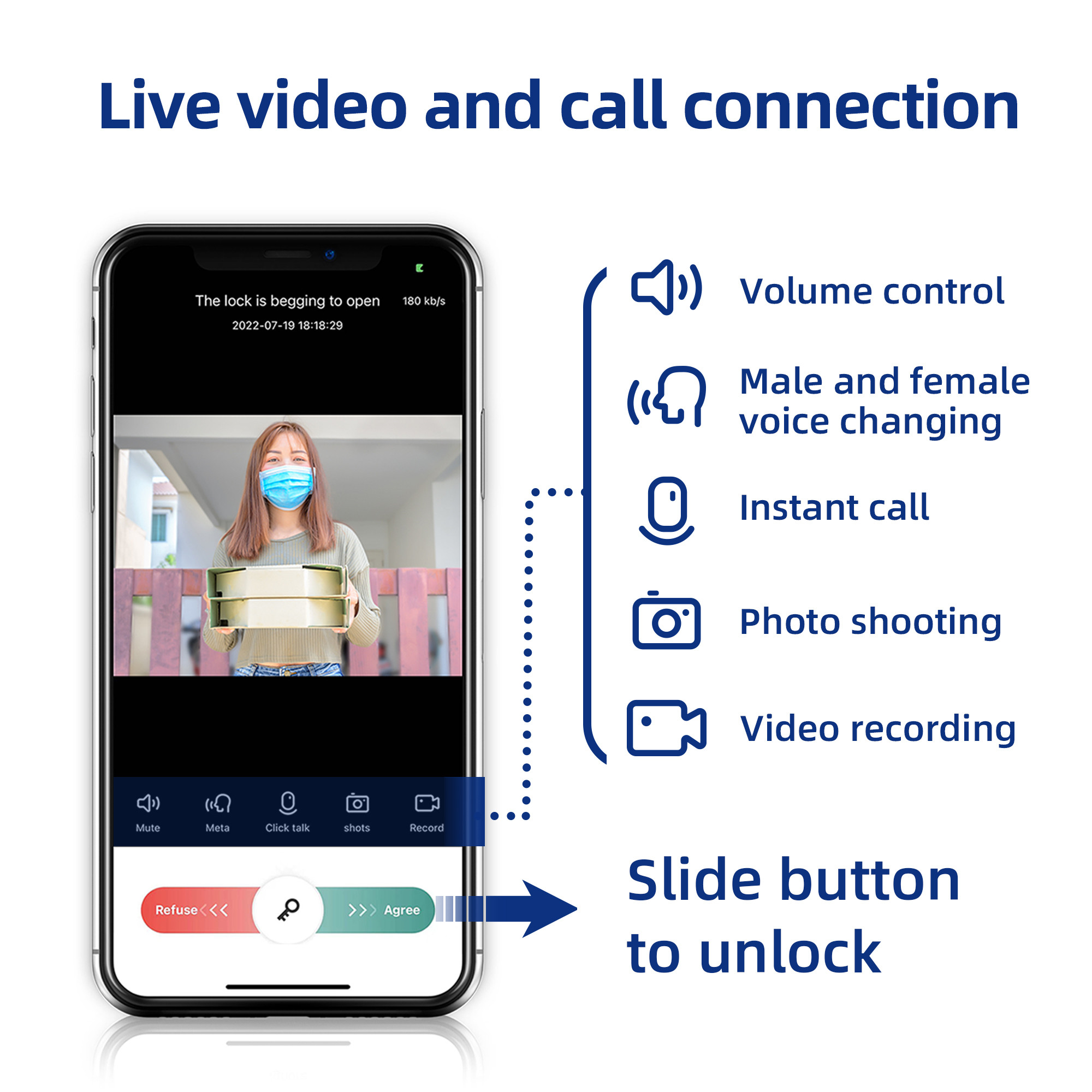 Waterproof Fingerprint Smart Camera Door Lock With Video Dobell