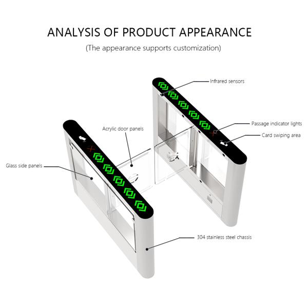 HCW Stainless Steel Turnstiles Swing Barrier Gate Access Control Systems Facial Recognition Turnstile