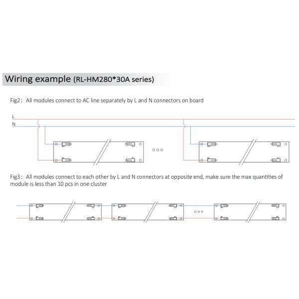 120Vac Input AC LED Module FF Linear Series 50 / 60Hz Frequency