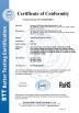 SHENZHEN DYS FIBER OPTIC TECHNOLOGY CO.,LTD Certifications
