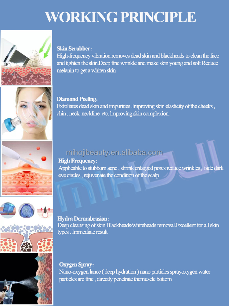 Effortless 14 In 1 Hydrafacial Machine For Wrinkle Remove And Skin Rejuvenation