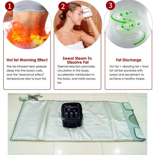 3 Zones Far Infrared Sauna Blanket Sweating Mat Slimming Machine