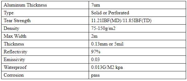Fire-retardant Multi-Layer Thermal Reflective Attic Insulation,Multi layers aluminum foil insulations for roofing, wall