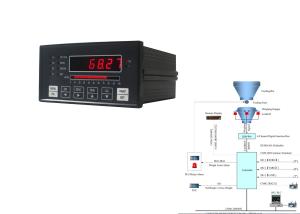 China Loadcell Or Junction Box Weighing Indicator Electronic Weighing Scale Parts For Connecting wholesale