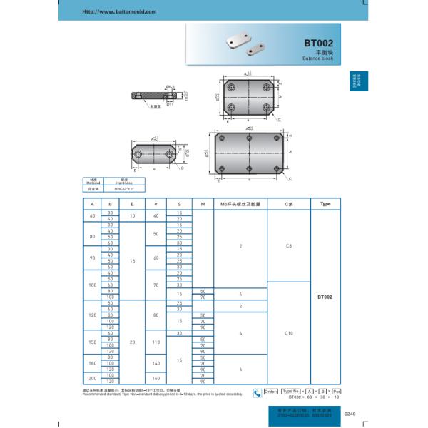BAITO Copper Alloy Injection Wear Plates Molding Parts