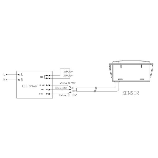 Daylight Harvesting Sensor With Built-In Installation & 12VDC Input MS11