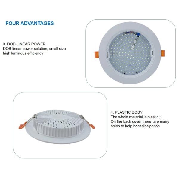 Dimmable Bathroom 75mm Ceiling Light Led Panel