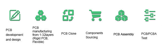 Automated Pcb Reverse Engineering Services Printed Component Build Up Printed Board