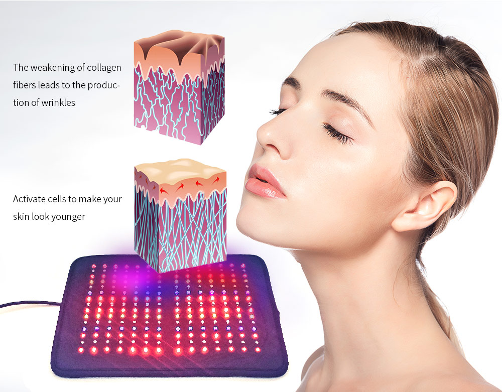 660nm 810nm LED Belt LED Mat Colors Light Therapy Pad System Clinics Use