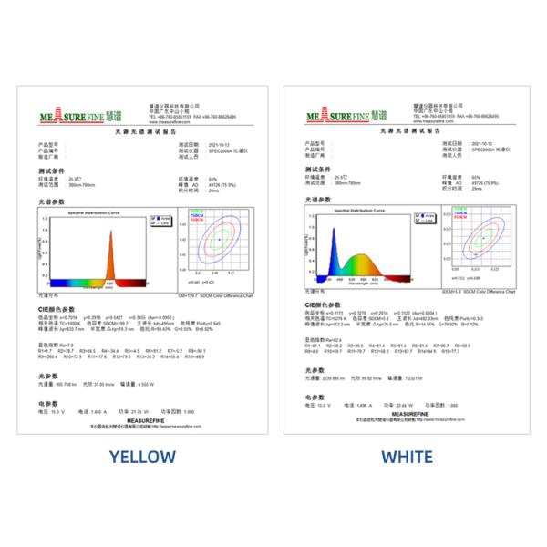 High Brightness Bulb Led Canbus P21w Ba15s 1156 1157 7440 7443 T15 W5W T10 T20 Car Turn Signals Lights