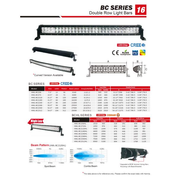 CE 180W OSRAM LEDS White Double Row Led Light Bar for Pick-up Van Camper Road Buggy