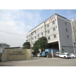 Foshan Shunde Honggu Auto Parts Manufacturing Co., Ltd.