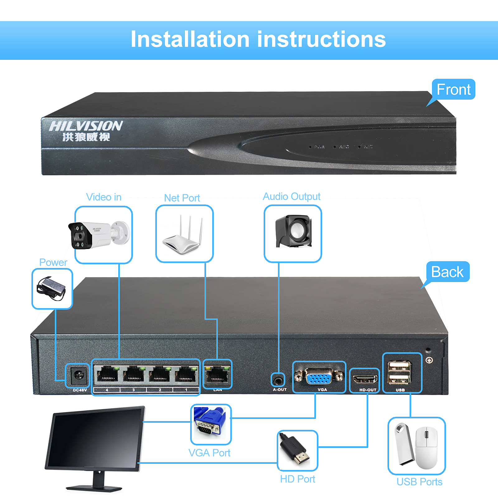 C2240TD-10G Compact Network Camera with Wide Voltage Control and NIGHT VISION Function