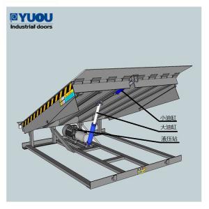 China Airbag Dock Leveler Container Loading Ramps For Loading And Unloading Platform wholesale
