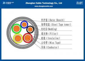 China 0.6/1kV 5 Cores XLPE Insulated Fire Rated (Armoured )Cable /ZR-YJV32(ZR-YJLV32)/ZR-YJV22(ZR-YJLV22) wholesale