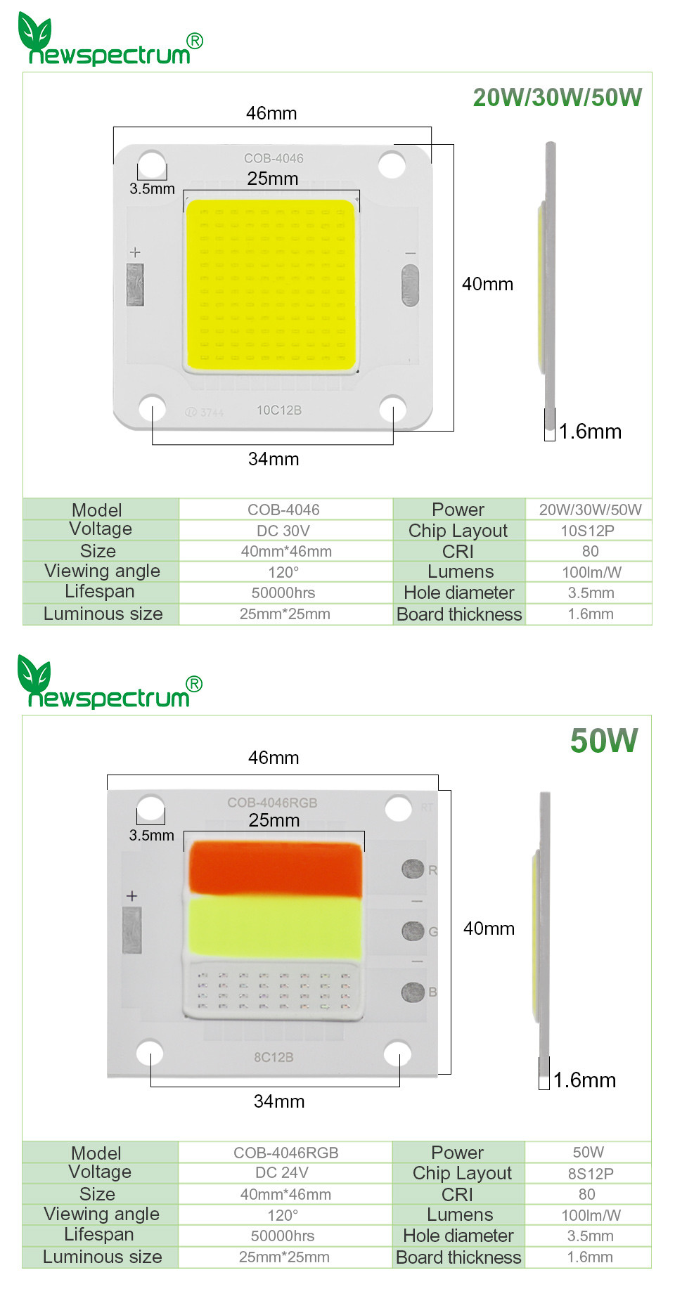 DC Integrated COB LED Module 50W CCT 6000K Led Street Light Module