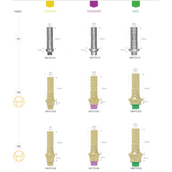 MIS Seven® Titanium Temporary Abutment Compatible RP 3.5mm/ WP 4.5mm (Engaging & Non-Engaging)