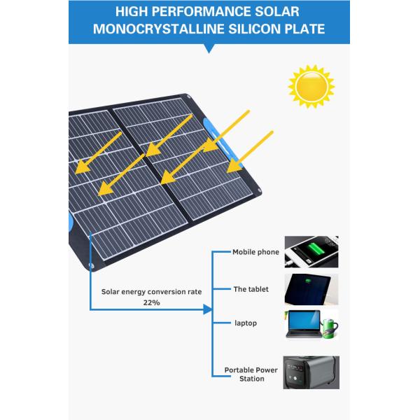 Hot Selling Waterproof Portable Mono 100W Flexible Foldable Solar Panel