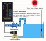 Water Level Sensor Hydrostatic Submersible Liquid Level Sensor Water Tank Level