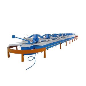 China Automatic T-shirt Screen Printing Oval Machine wholesale