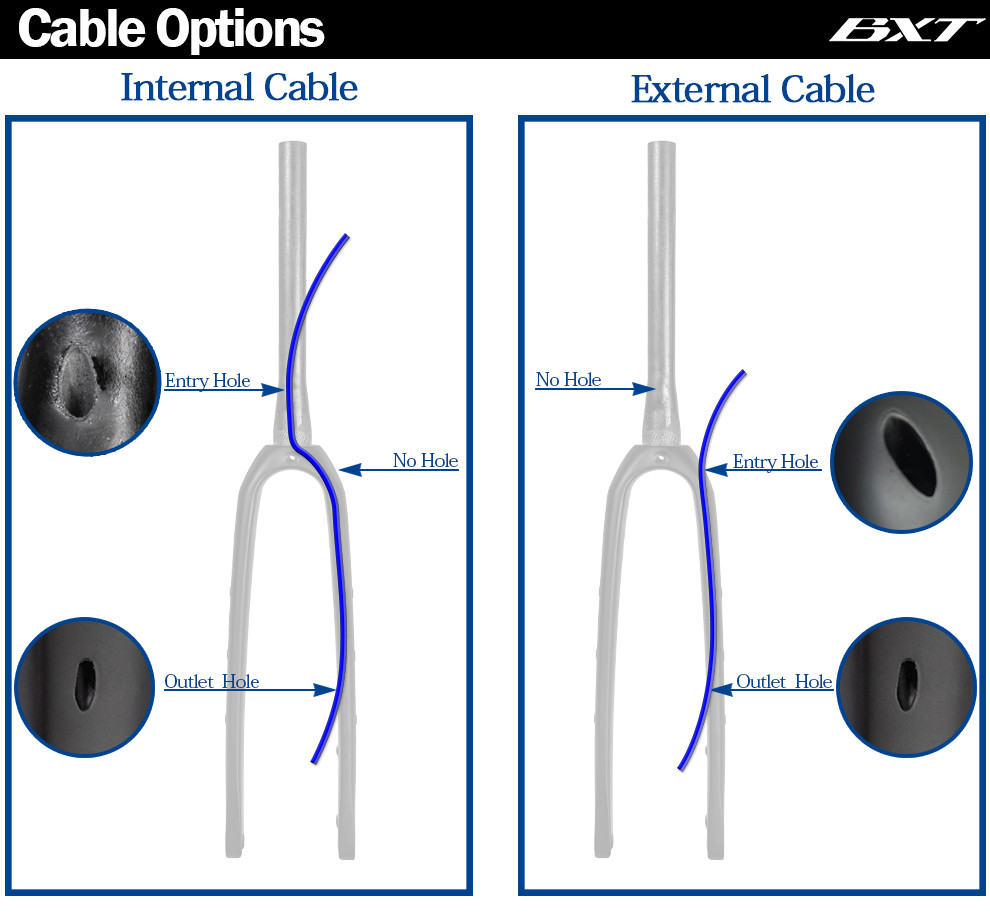 700C Gravel Carbon Road Bike Fork External Internal Cable