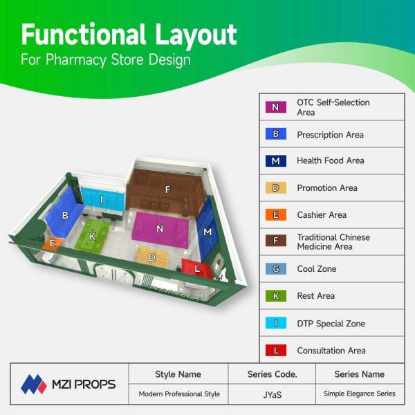 04-XDZYS Pharmacy Shop Display With Modern Professional Style