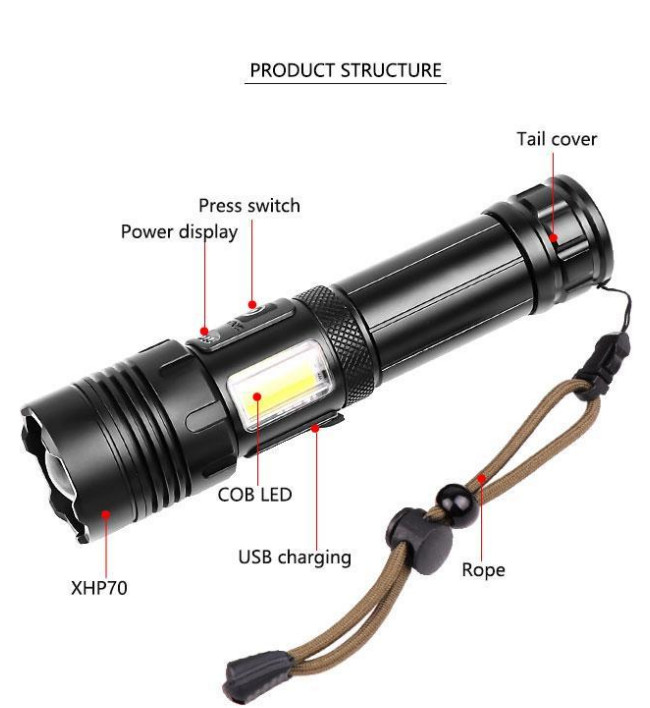 High Power Emergency LED Torch Flashlight Adjustable Focus for Camping