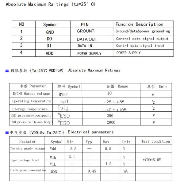 Programmable 5V IC driving SMD 5050 RGBW LED Chip 4 In 1 Practical For IC SK6812