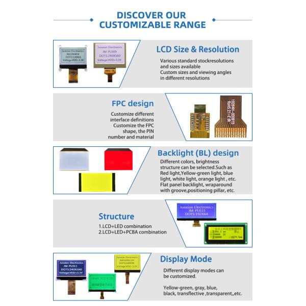 192×64 STN LCD Display 2 Inch Blue COG LCD Module With Negative Transmissive