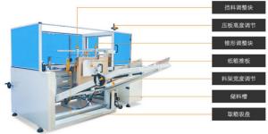China Fully Automatic PLC Controlled Carton Erecting Machine wholesale