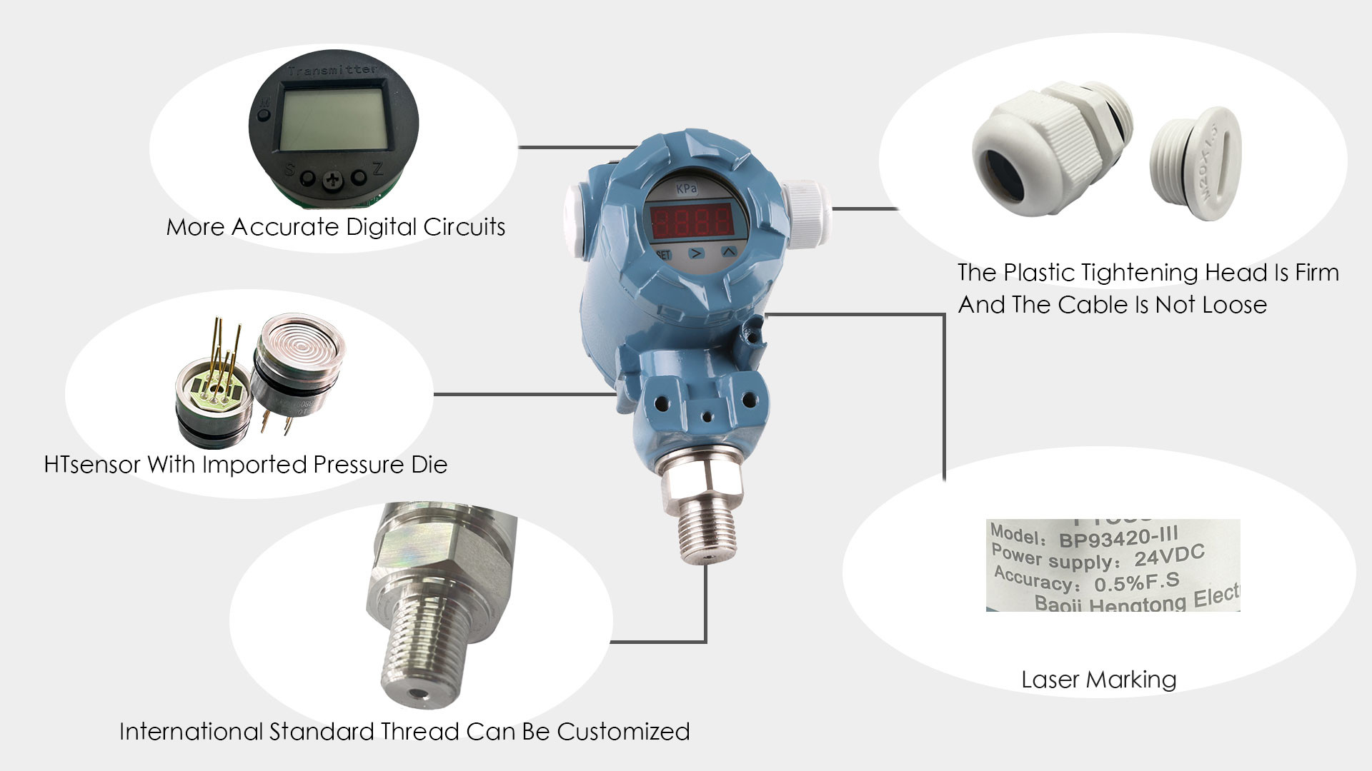 Customizable Installation Interface Industrial Pressure Transmitter Sensor With Display