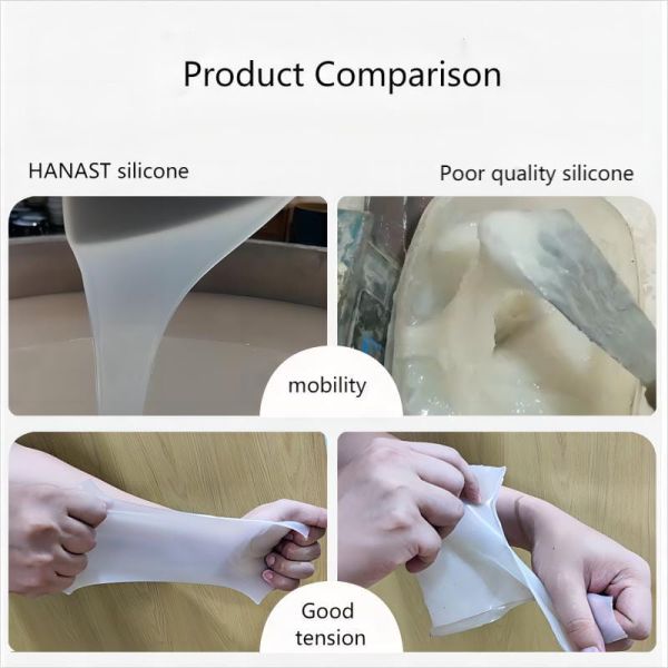 Gypsum line mold silicone, tin curing liquid silicone, liquid silicone manufacturer, HANAST,